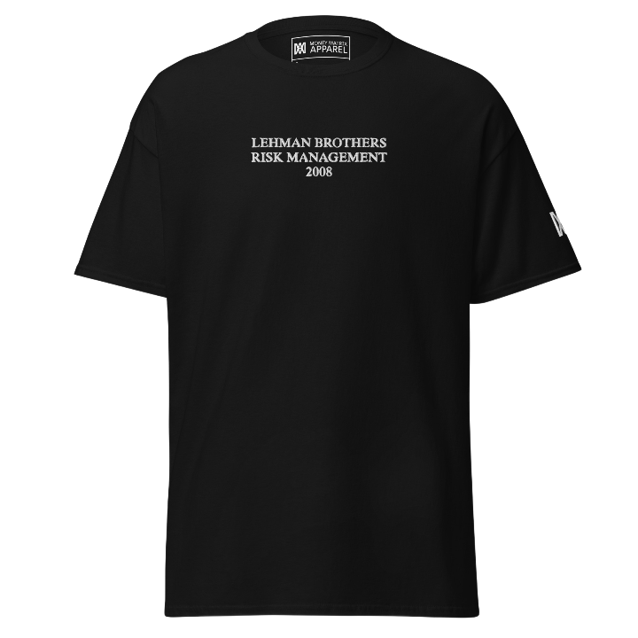 Lehman Brothers Risk Management 2008 - Tee