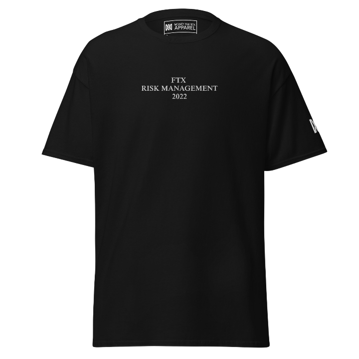 FTX Risk Management 2022 - Tee