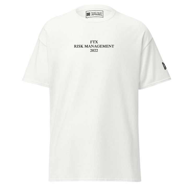 FTX Risk Management 2022 - Tee