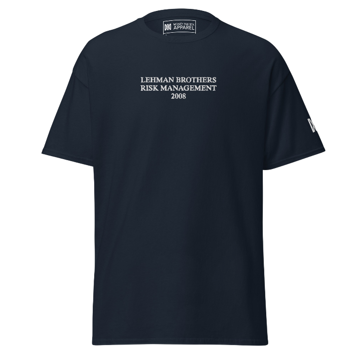 Lehman Brothers Risk Management 2008 - Tee