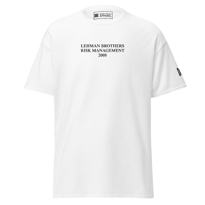 Lehman Brothers Risk Management 2008 - Tee